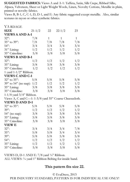 1936 Set of Five Hats Acc30-6184