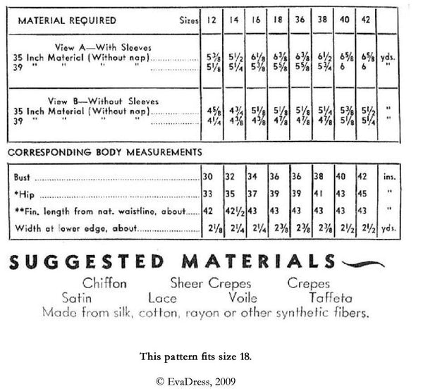 1934 Finned Evening Gown, E30-7858
